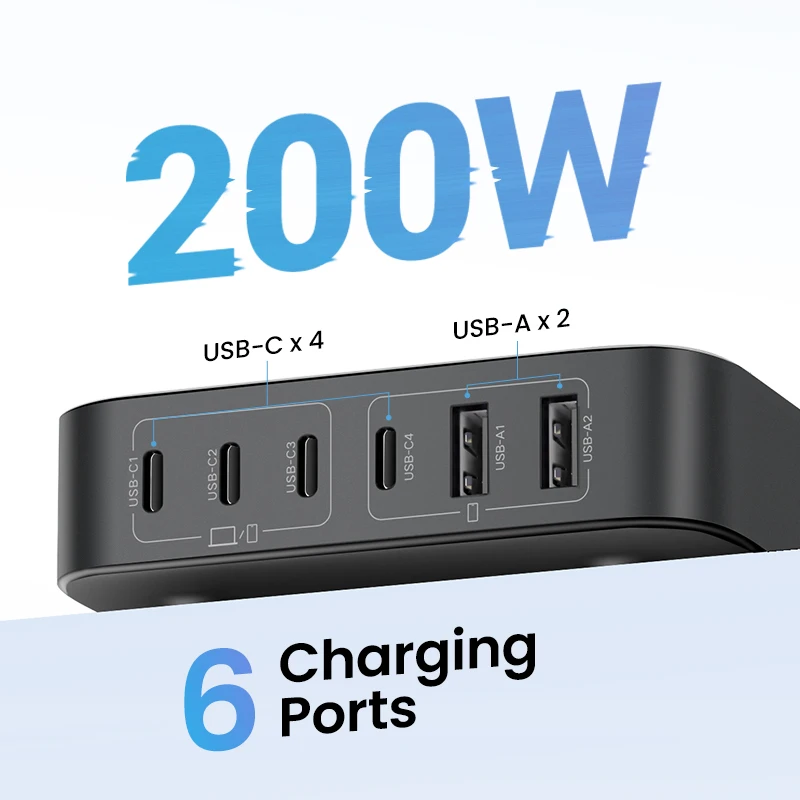 Ugreen Nexode 200W USB C GaN Charger-6 Ports Desktop Charger – UGREEN