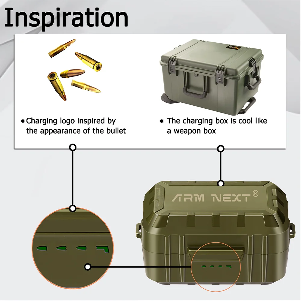 ARM NEXT Electronic Shooting Earplugs Noise Canceling Hearing Protection Earmuff Hunting Tactical Shooting Law Enforcement electronic earmuffs