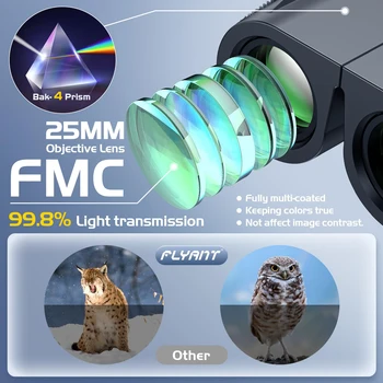 12X25 Binoculars - High Power, Waterproof, Compact Binoculars for Adults & Kids, Low Light Vision for Bird Watching, Hunting 2