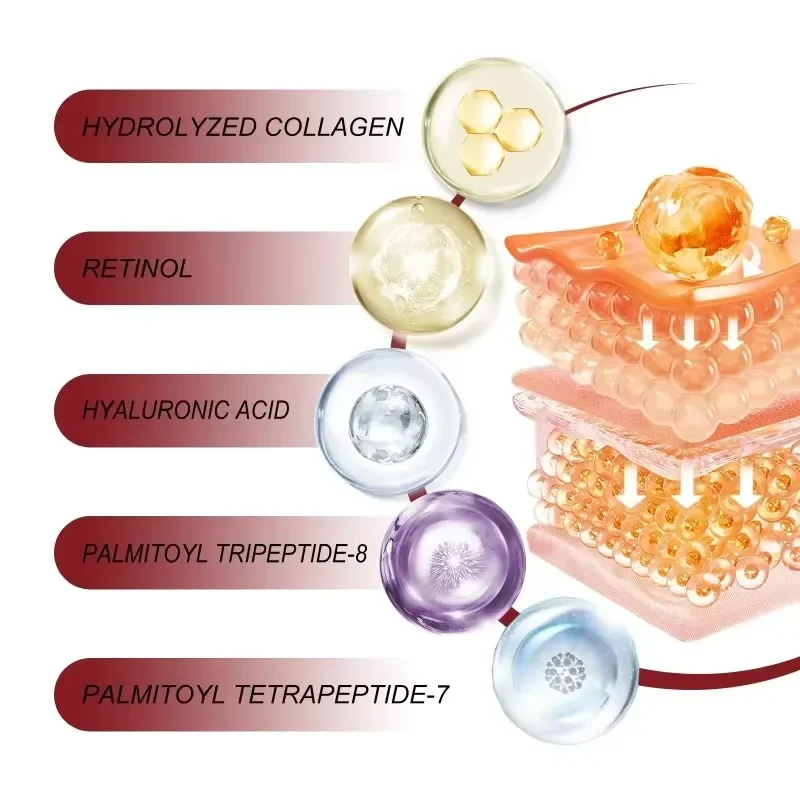 Retinol Essence Collagen Reduces Fine Lines Anti-aging Spray Moisturizes Firm Lifts Tightens Skin Brightens Face Serum Skin Care 6