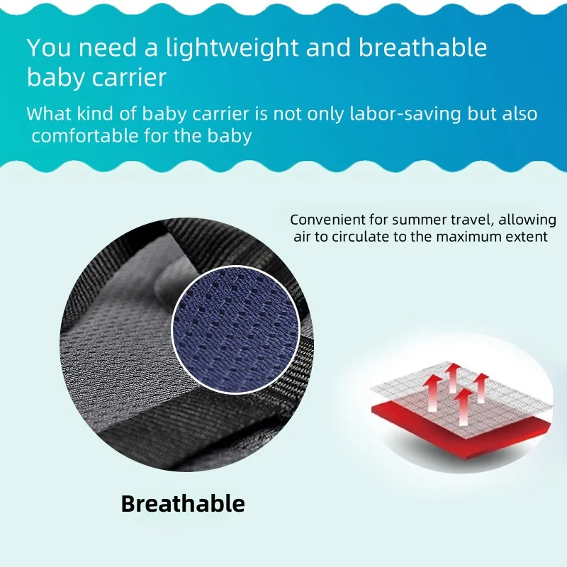 Baby Carrier Backpack 3 in 1 Things for Babies Accessories Kangaroo Accessories Sling Stuff Children's Newborn Infant Ergonomic 6