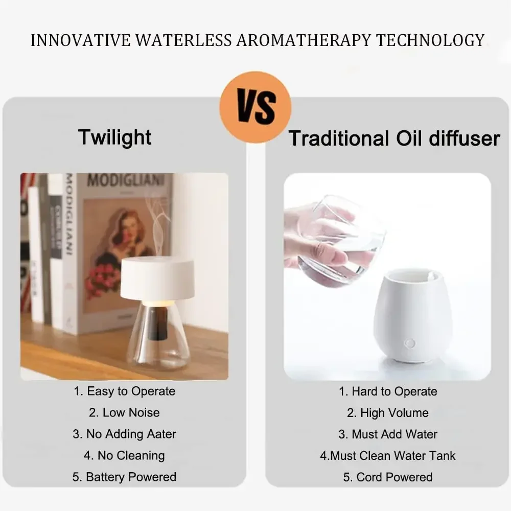 Diffuseur d'arômes électrique portable professionnel pour la maison, sans eau, avec lumière intégrée._voghion.com