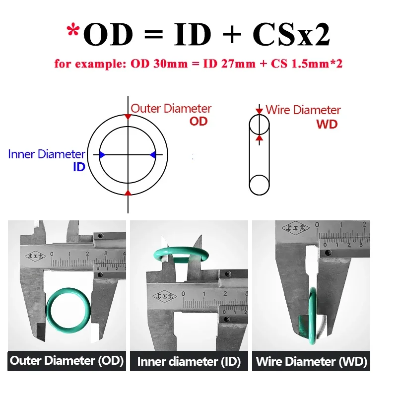 10-Piece High-Temperature Silicone O-Ring Set - Versatile Pressure Cooker Seals