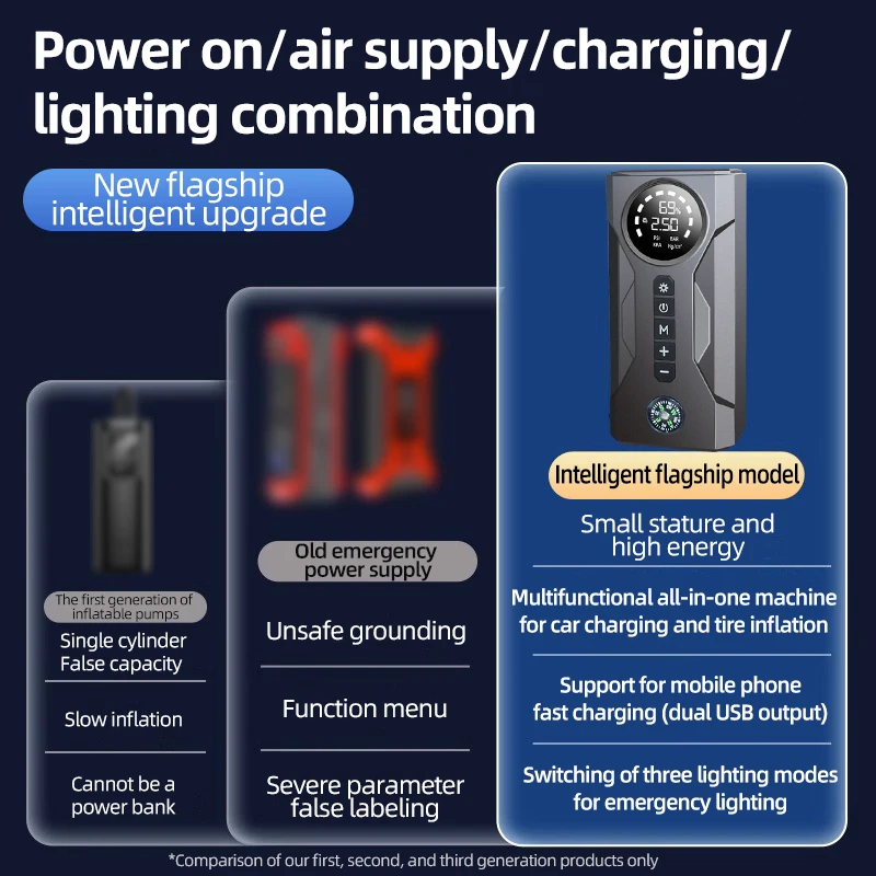 OBDIICAT-S6 Car Jump Starter Portable Car Engine Jump Starter Battery Charger 600A Auto Emergency Booster