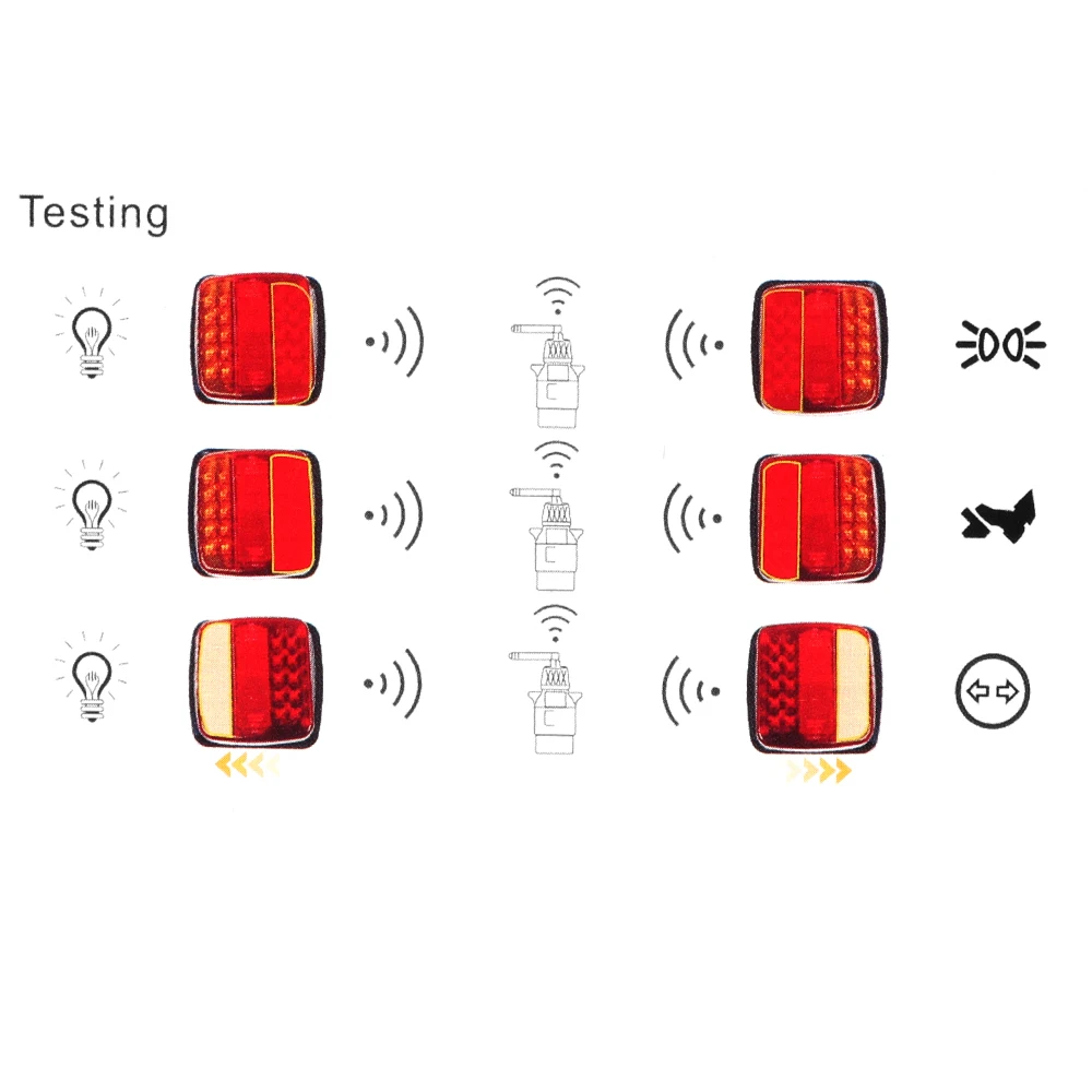 Kabellose magnetische LED LKW Rücklicht Anhänger Rücklicht Signal Warn  bremsleuchte für Abschlepp anhänger Wohnwagen Wohnmobil LKW RV - AliExpress