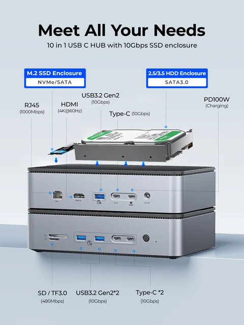 Hdd Enclosure ORICO 12 In1 USB-C Docking Station Dual Hard Drive