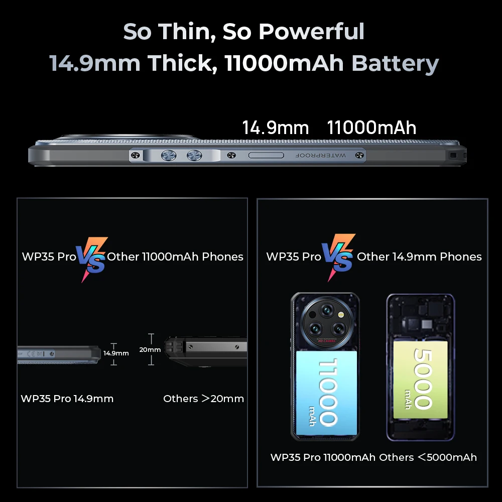 World Premiere Oukitel WP35 PRO Rugged Smartphone 5G 11000mAh 36GB+512GB, 6.6" 2.4K Display Andiron 14, 64 MP, NFC Cell Phone 4