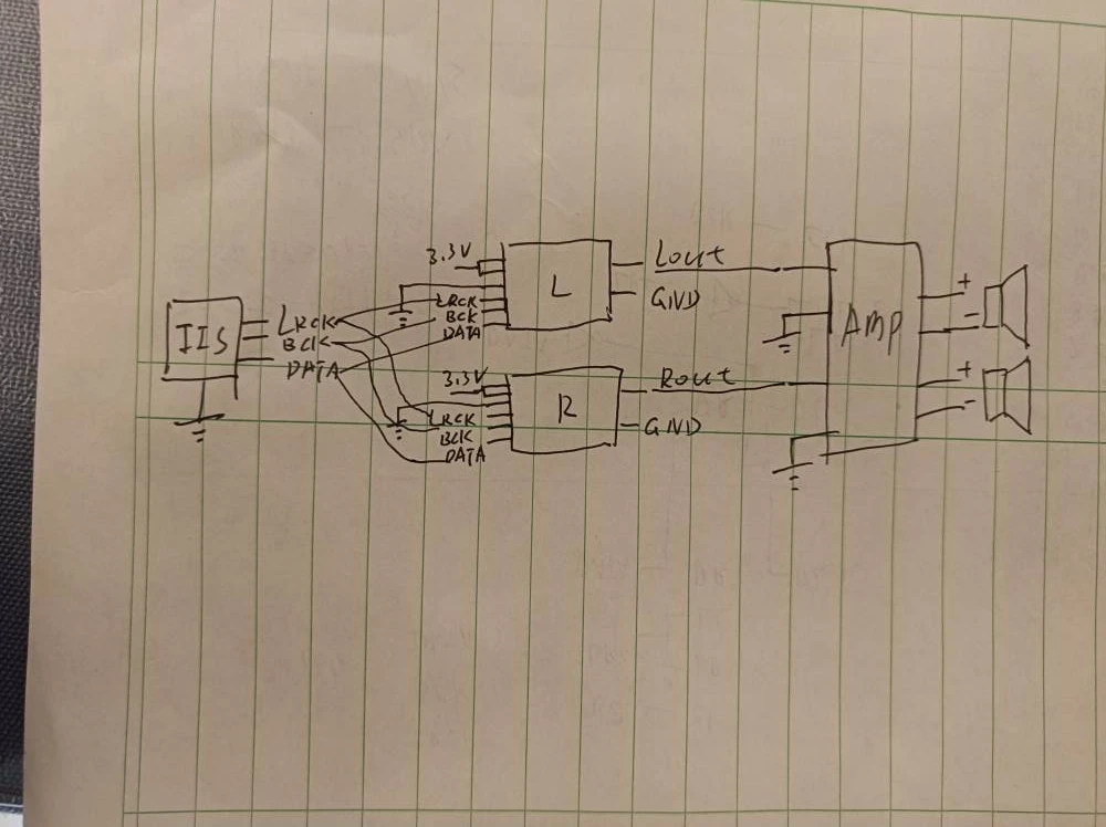 HIFI Discrete R2R module XY-2 DISCRETE LADDER DAC MODULE 24bits PCM 6
