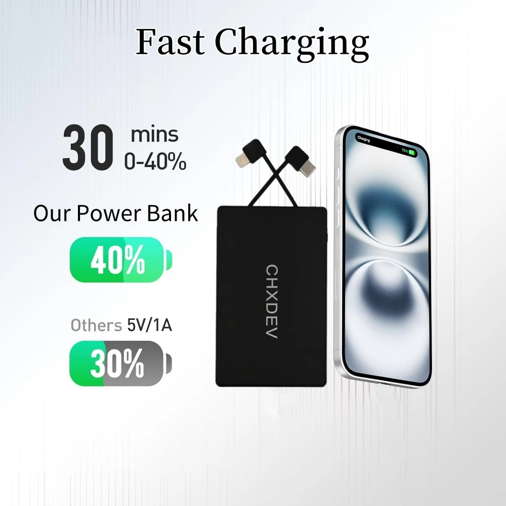 CHXDEV Ultra Thin Phone Charger. Portable Power Bank With All Phones. 8000mAh &5V 2A Fast Charge. B For iPhone XIAOMI Samsung 3