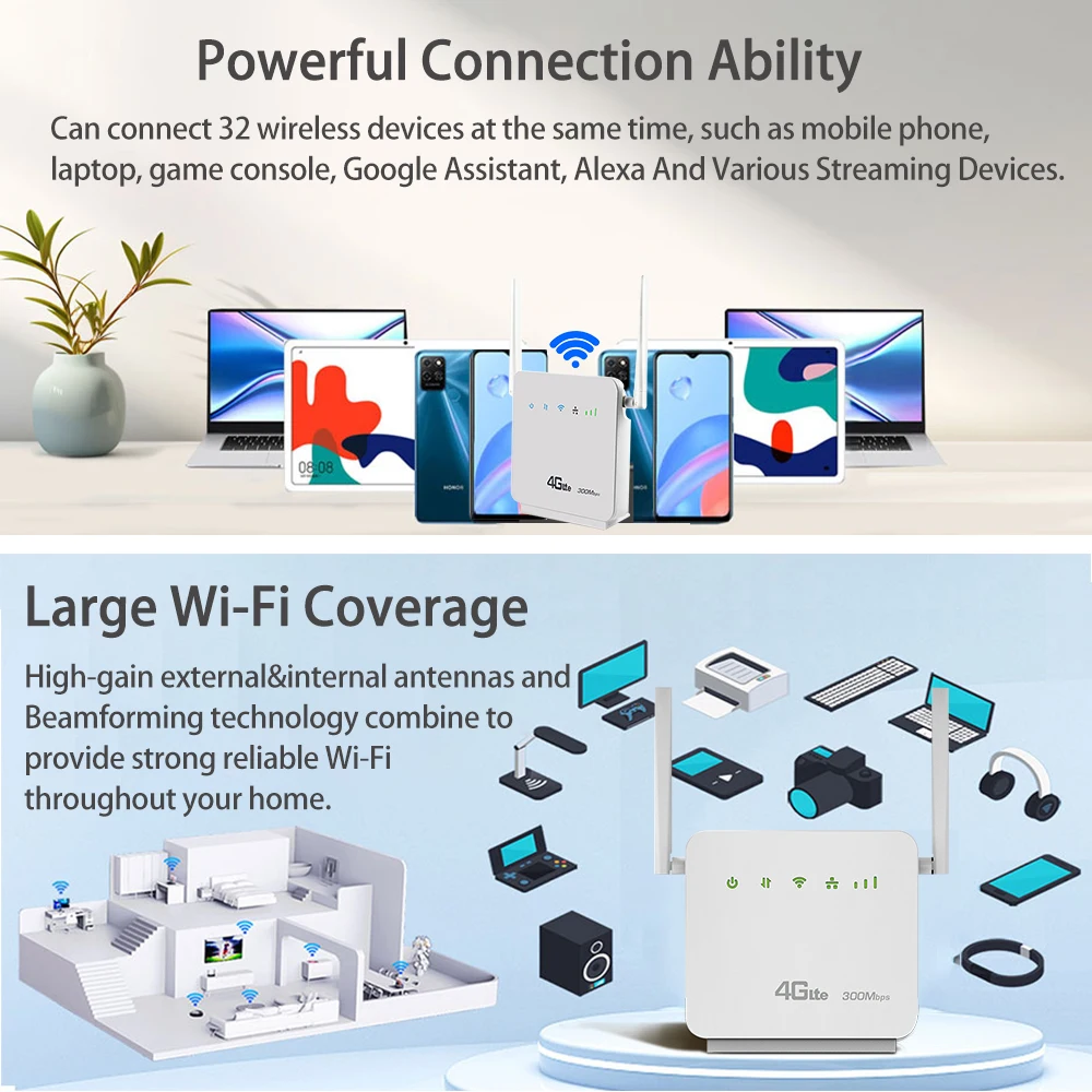 Benton Unlock 4g LTE Router WAN LAN 4g Router 300Mbps 2.4GHz WiFi Hotspot Repeater Wireless for SIM Card