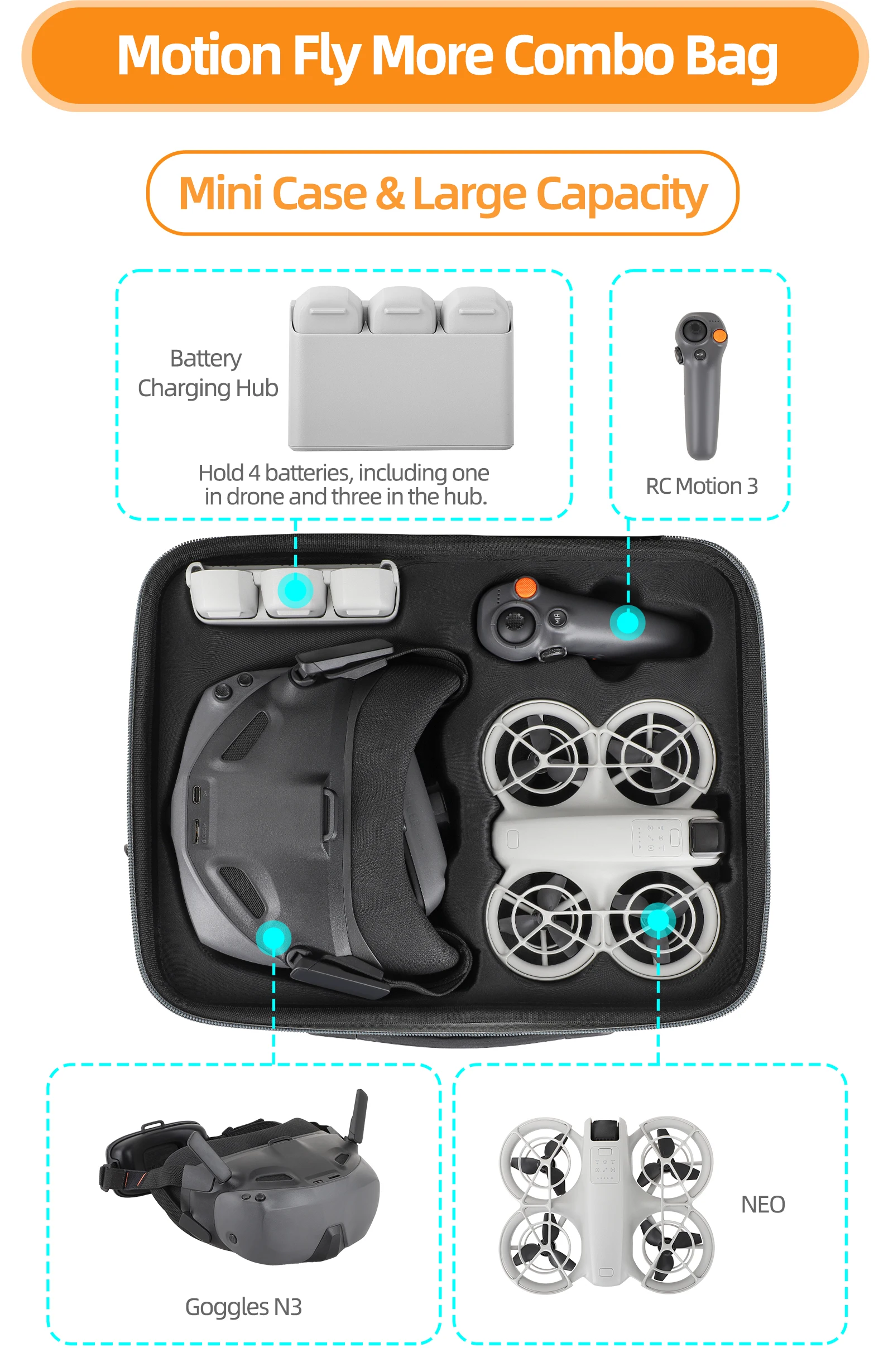 DJI NEO Goggles N3/Motion 3 Storage Bag Carrying Case Shockproof Protective Bag Drone Accessories
