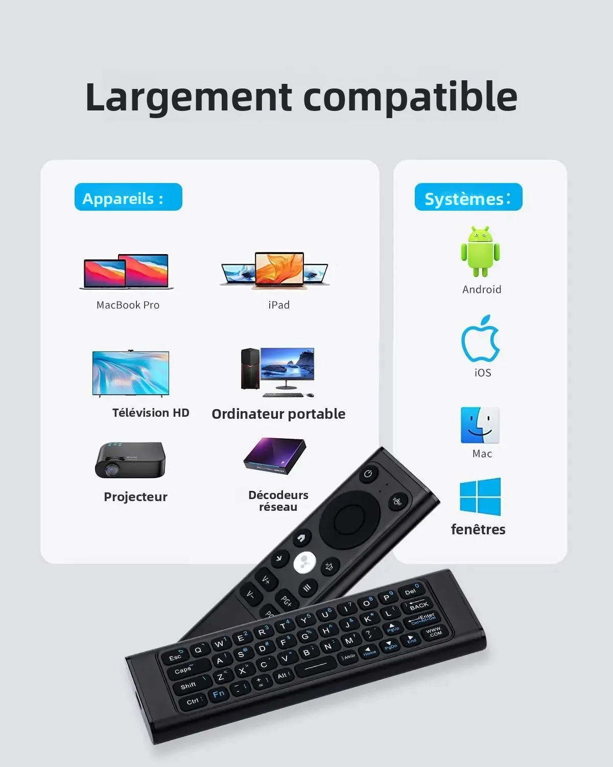 iPazzPort Mini 2.4G/BT Wireless Keyboard W/Air Mouse, IR TV Remote & Voice Control| Aluminum For PC/Android (only_voghion.com