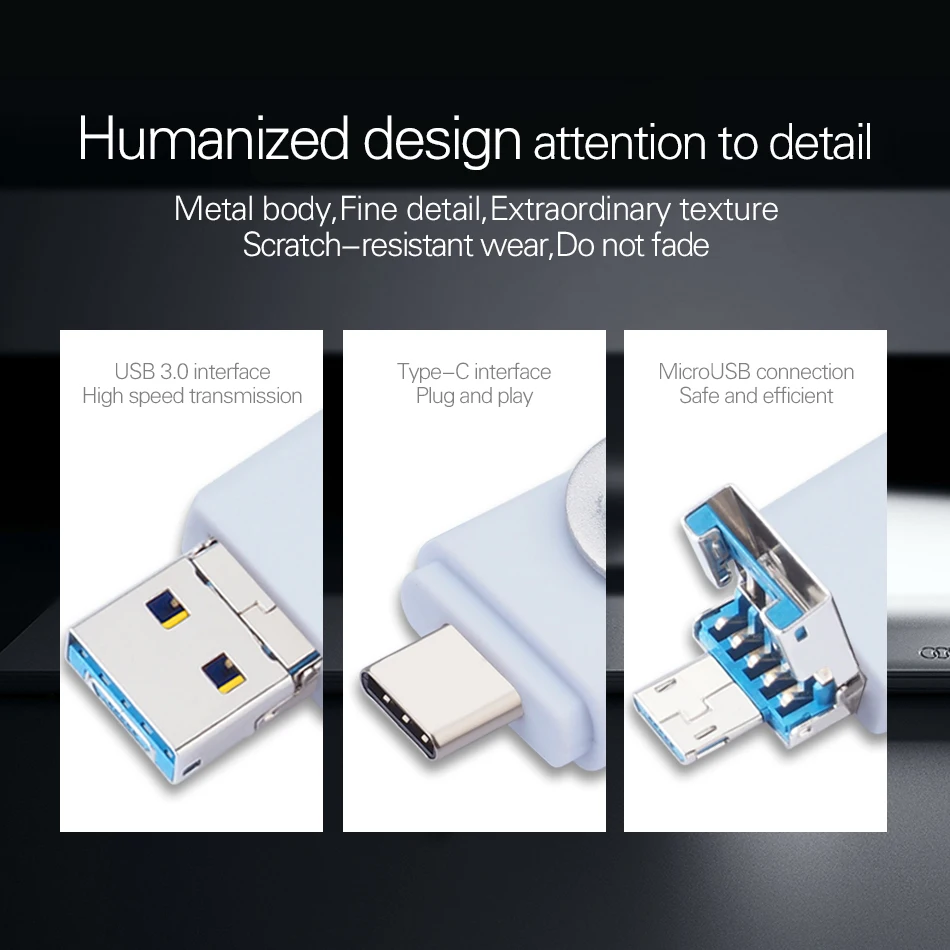 Рисунок 2 - WANSENDA высокоскоростной флеш-накопитель USB TYPE C