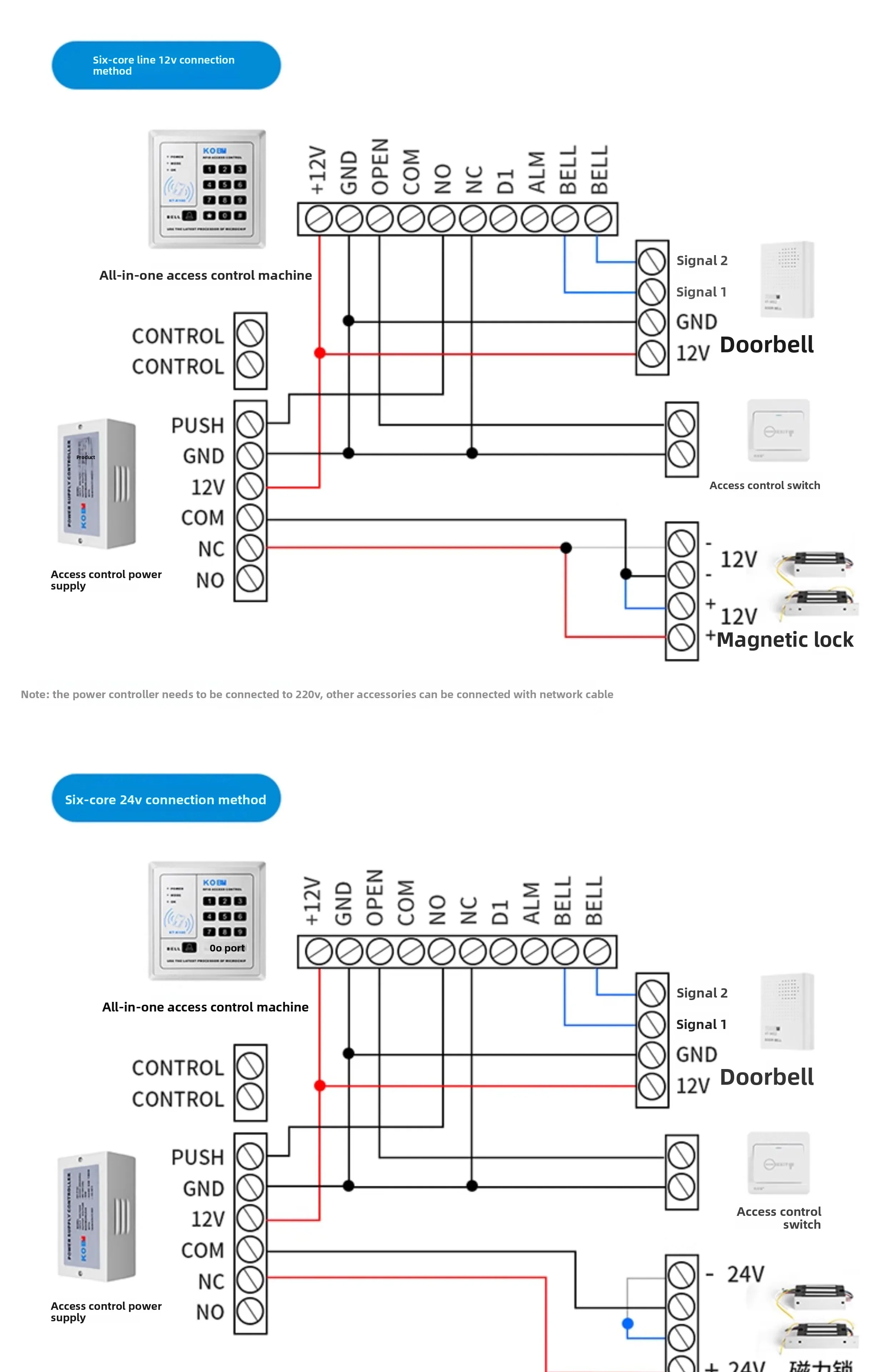 access control magnetic lock 60kg electromagnetic lock single door delay feedbac