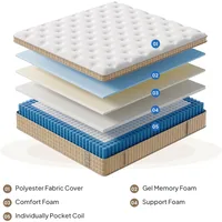 14 Inch Queen Mattress, 7-Zone Contouring Bed in a Box,Deep Sleep Medium Firm Hotel Collection Hybrid Mattress 2
