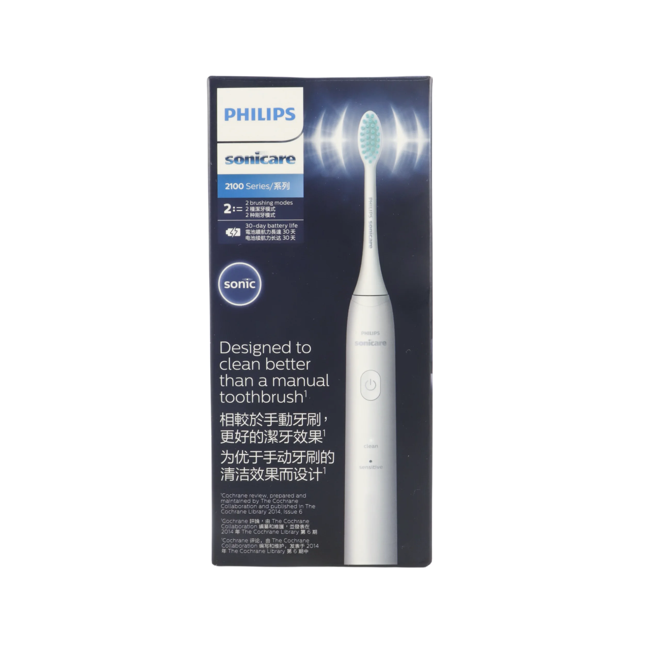 Philips Sonicare Hx2421 Spazzolino Elettrico Spazzolino Sonico Per Adulti Bianco