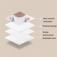 Cotton Baby Knee Pads Kids Girl Boy Crawling Elbow Toddlers Protector Infant Mesh Breathable Kneepad Leg Warmer Children Legging 5