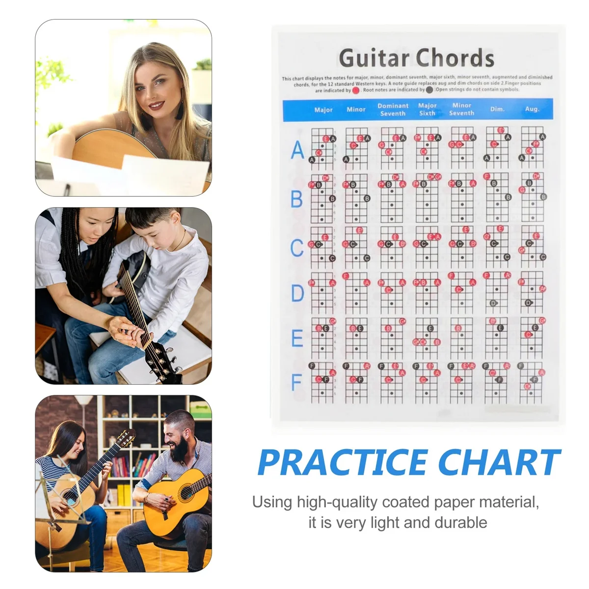 Miwayer 기타 코드 연습 차트 음악 점수 우쿨렐레 일렉트릭 베이스 다이어그램 학생 학습 핑거링 포스터 - G마켓 모바일
