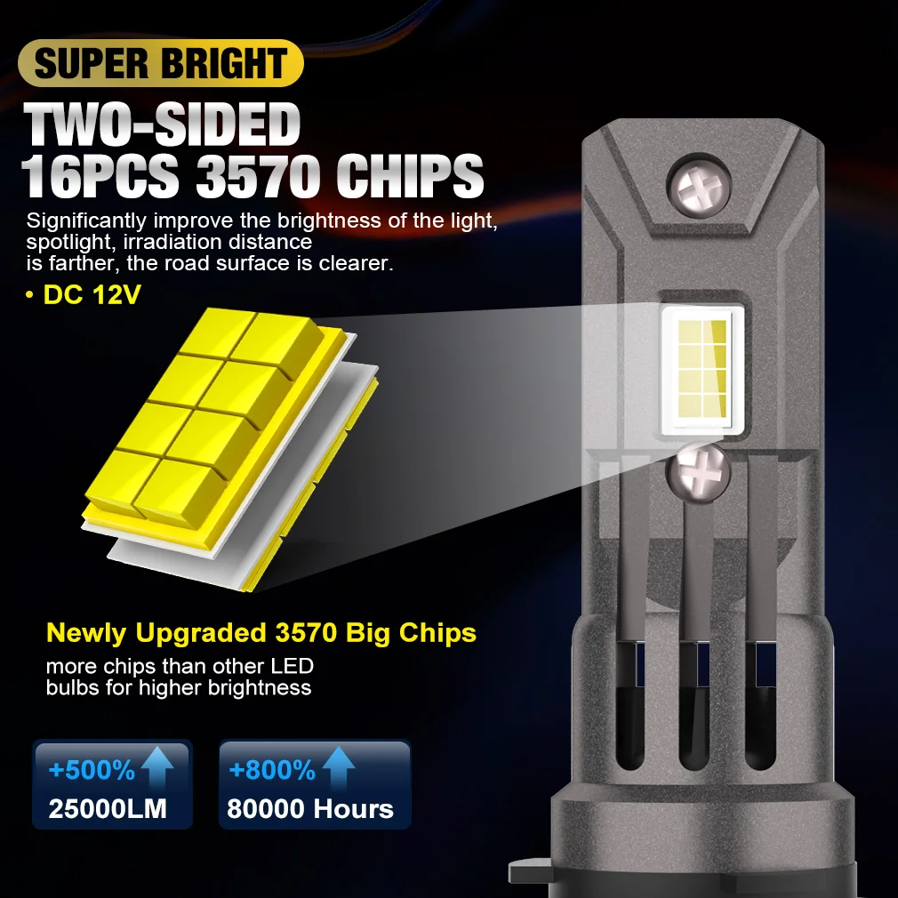 XSTORM LED 헤드라이트 키트, Canbus H16 JP 9005 HB3 9006 HB4 LED 전구, 자동차 헤드램프, 안개등 터보 램프, 12V, 6500K 자동차