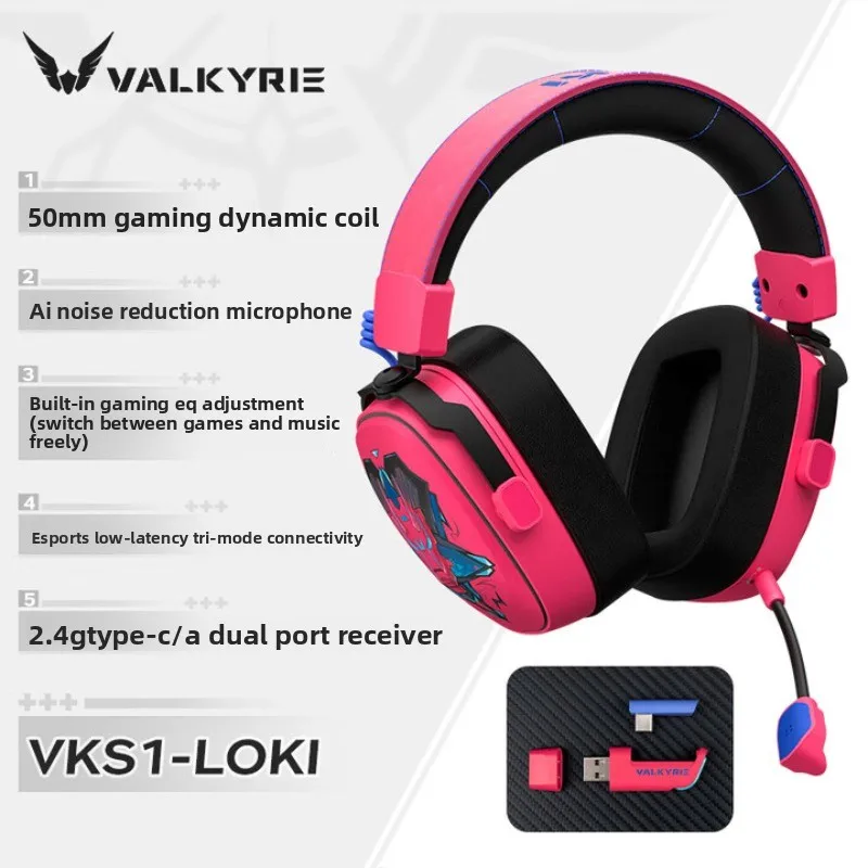 VK S1-LOKI
