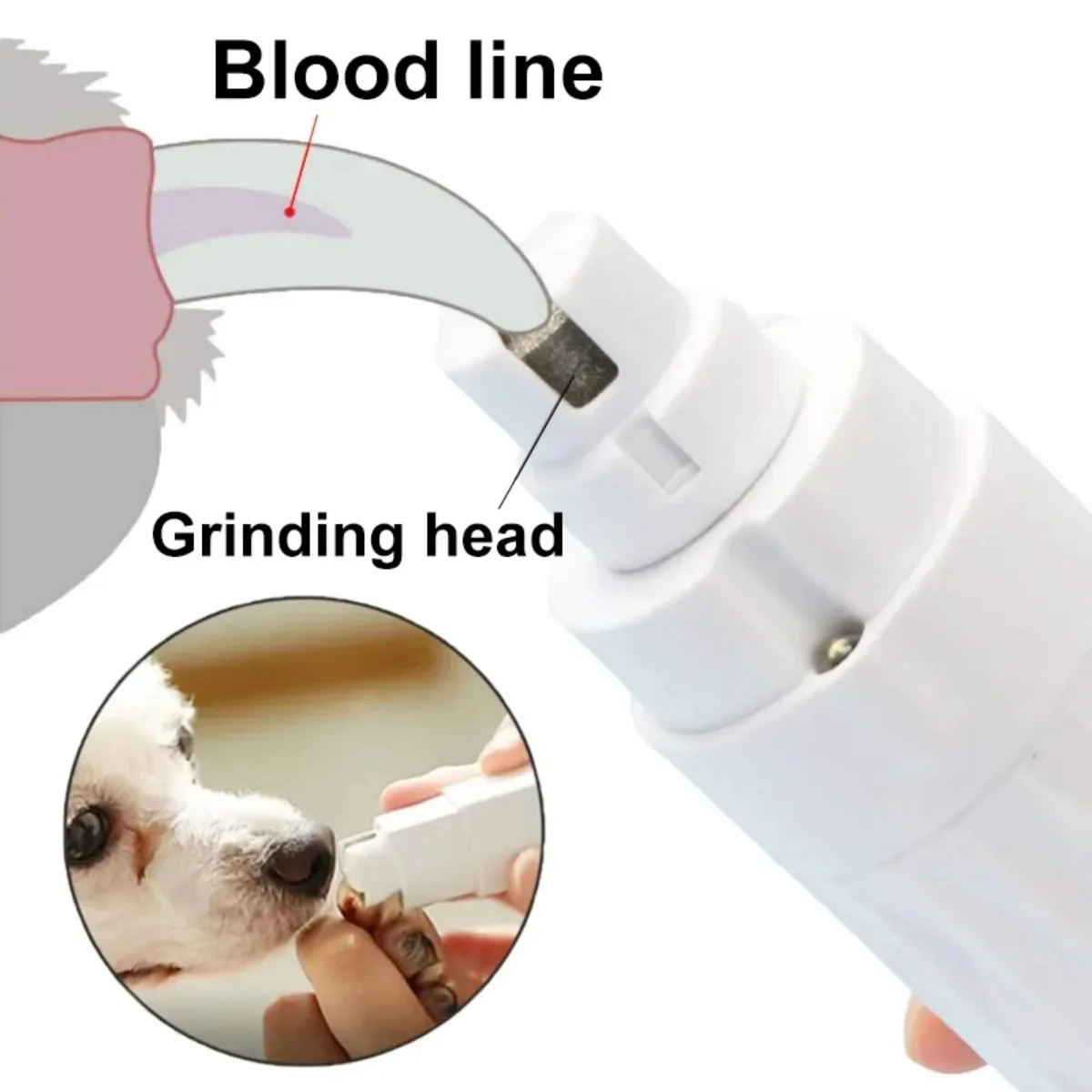 Electric Dog Nail Clippers Pet Claws Cutter Grinders Tools Cat Paws Nail Grooming Trimmer Cleaning Supplies with LED Light