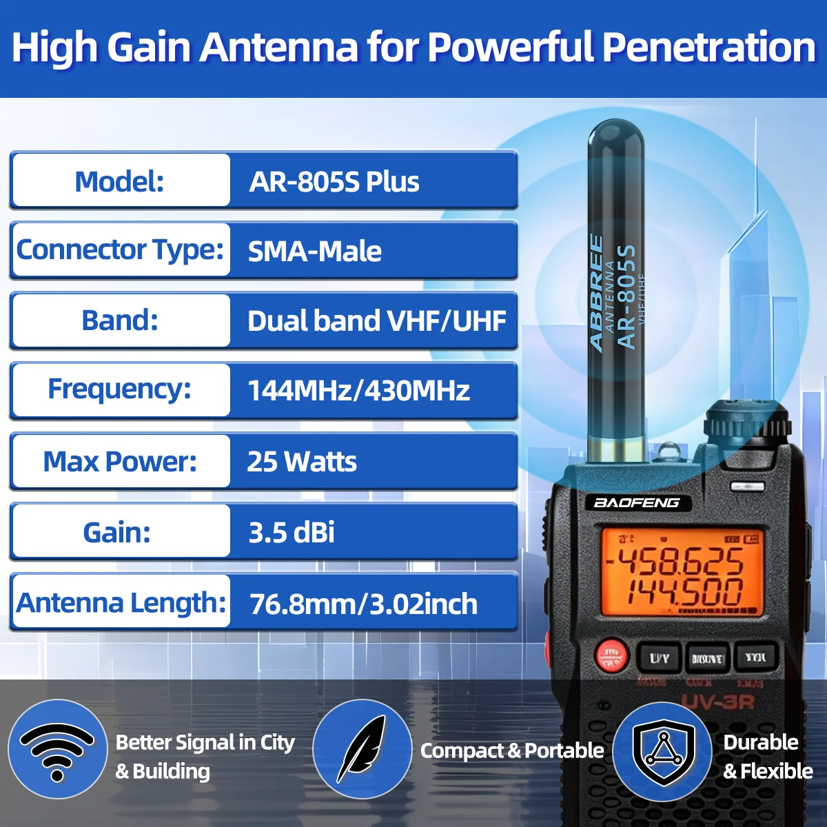 ABBREE AR-805 Plus 워키 토키 안테나 Retevis RT1 RT3S RT3 RT8 RT81 TYT MD-380/UV8000D 라디오용 고이득 SMA-남성 듀얼 밴드