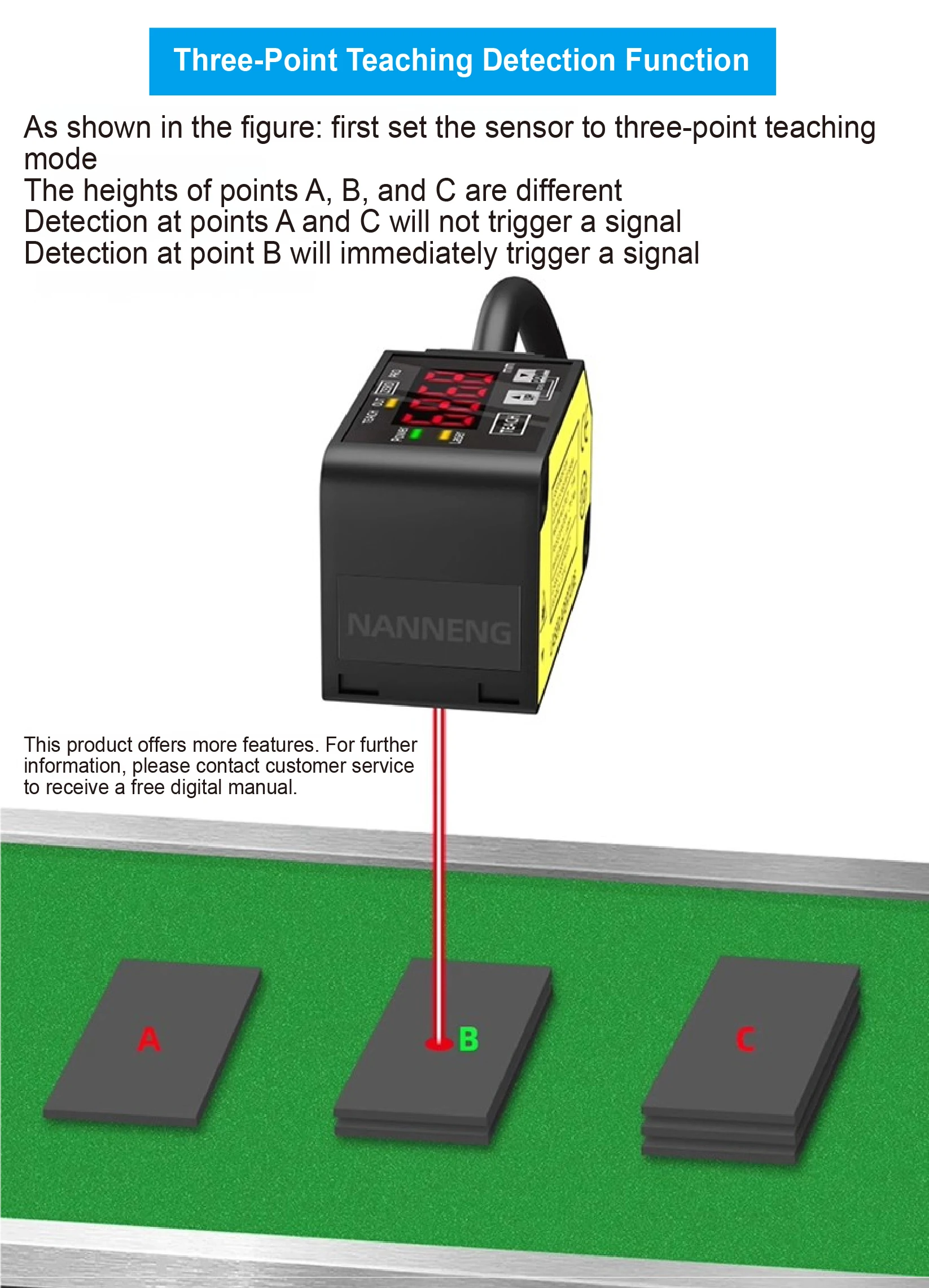 HG-C1030/C1050/C1100/C1200/C1400 Laser Displacement Sensor PNP/NPN 4-20mA/0-5V O