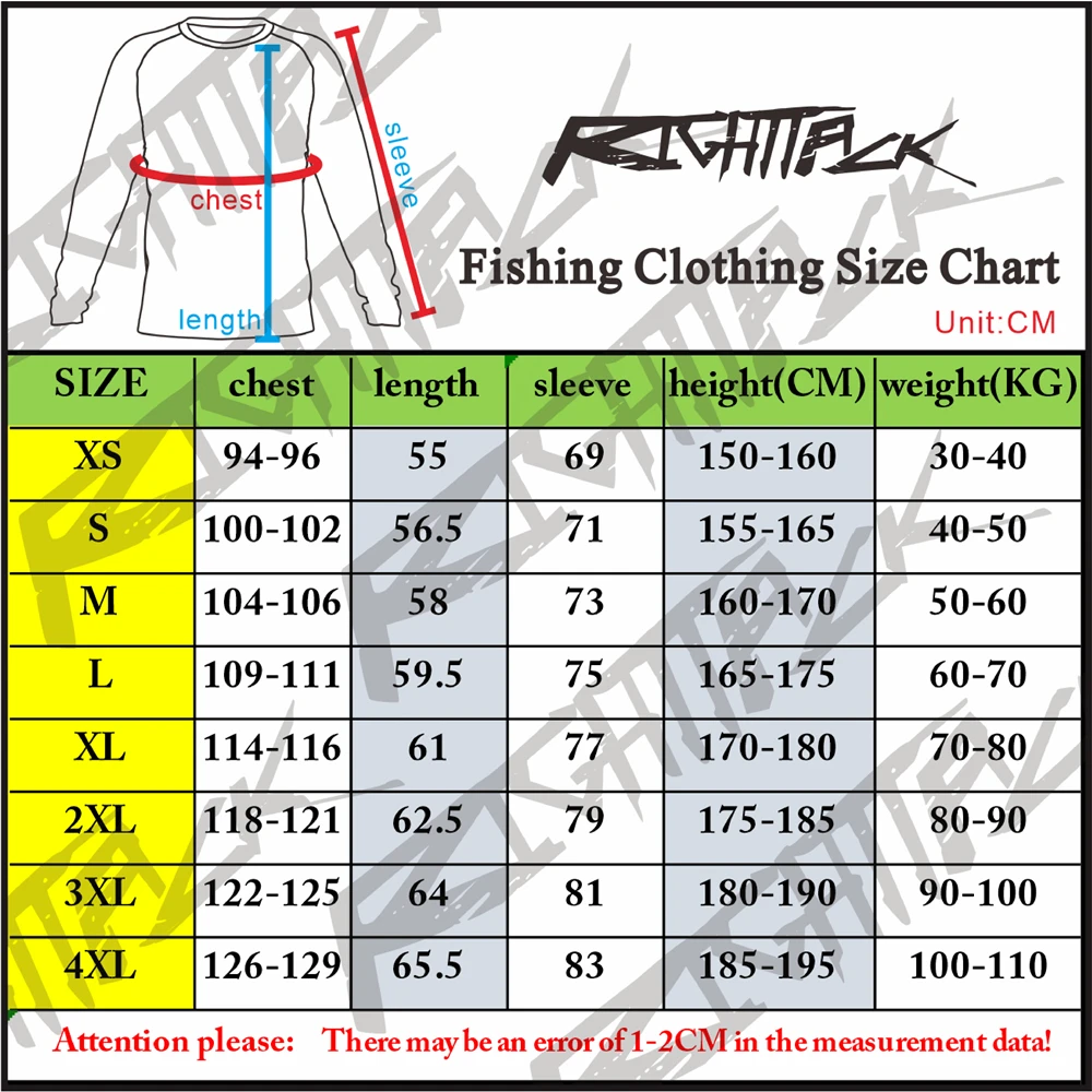 Pelagic   Ƽ,   Ƿ, ߿ 