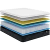 Full Size Mattress in a Box, Memory Foam Mattress 10 Inch, Double Mattress Pressure Relief, Easy Delivery& Set Up, free shipping 5