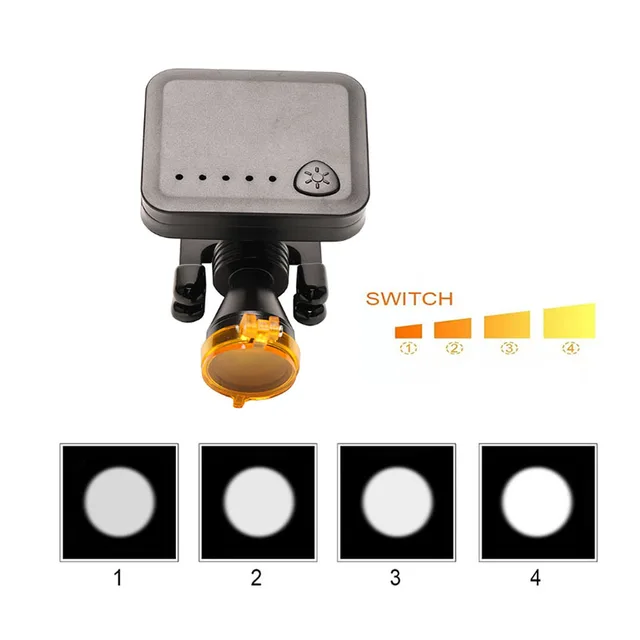 Wireless 5W Dental LED Light Headlight Lamp for Dental Loupes Binocular Magnification Portable Wired Oral Lamp