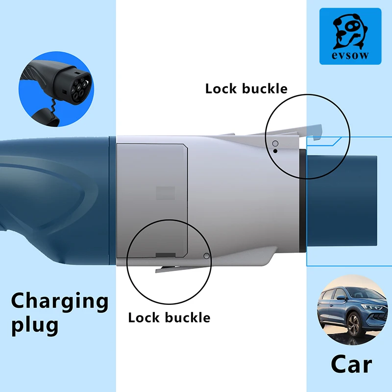 Type 2 To GBT Adapter EV Charger Adapter For Electric Vehicle Charging Transducer EV Connector 16A 32A ev charger adapter