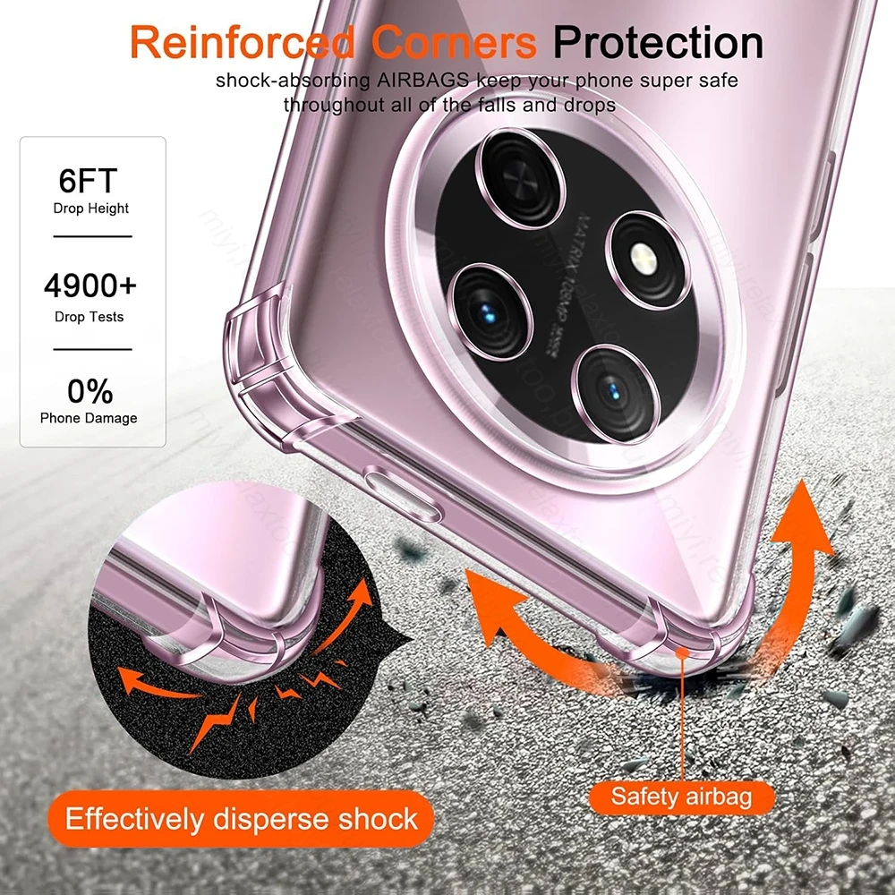 Transparent TPU Shockproof Case with Airbag Protection