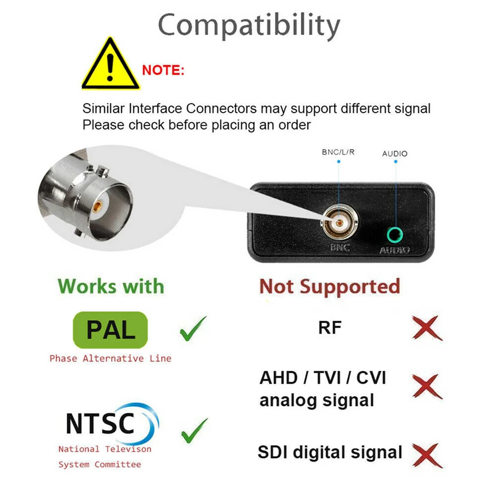 HDMI-compatible to BNC Adapter 1080P Composite Video Signal Converter Multimedia