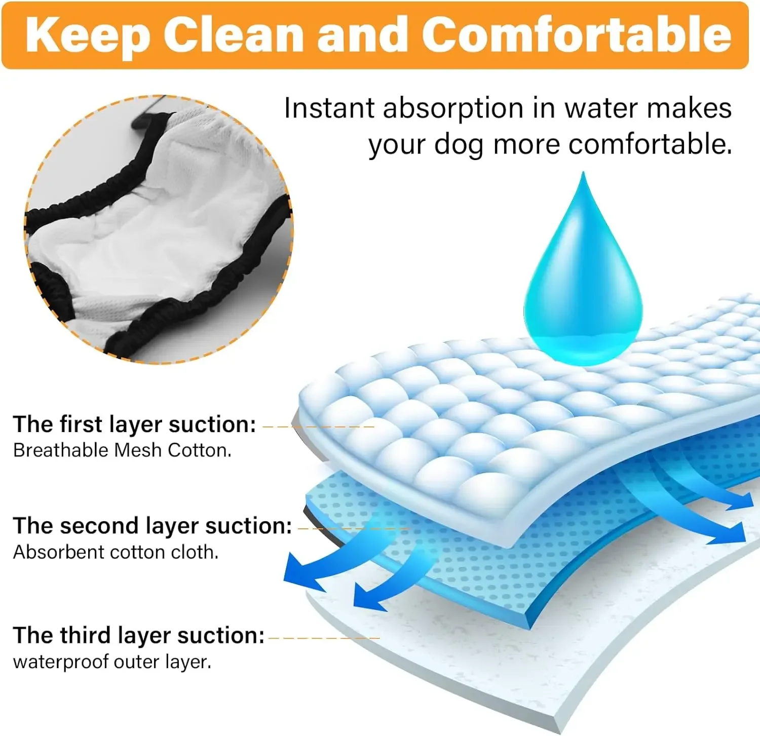 Washable Dog Diapers for Puppy Female in Period & Incontinence, Reusable Sanitary Panties - Small/Medium/Large Dogs - 4