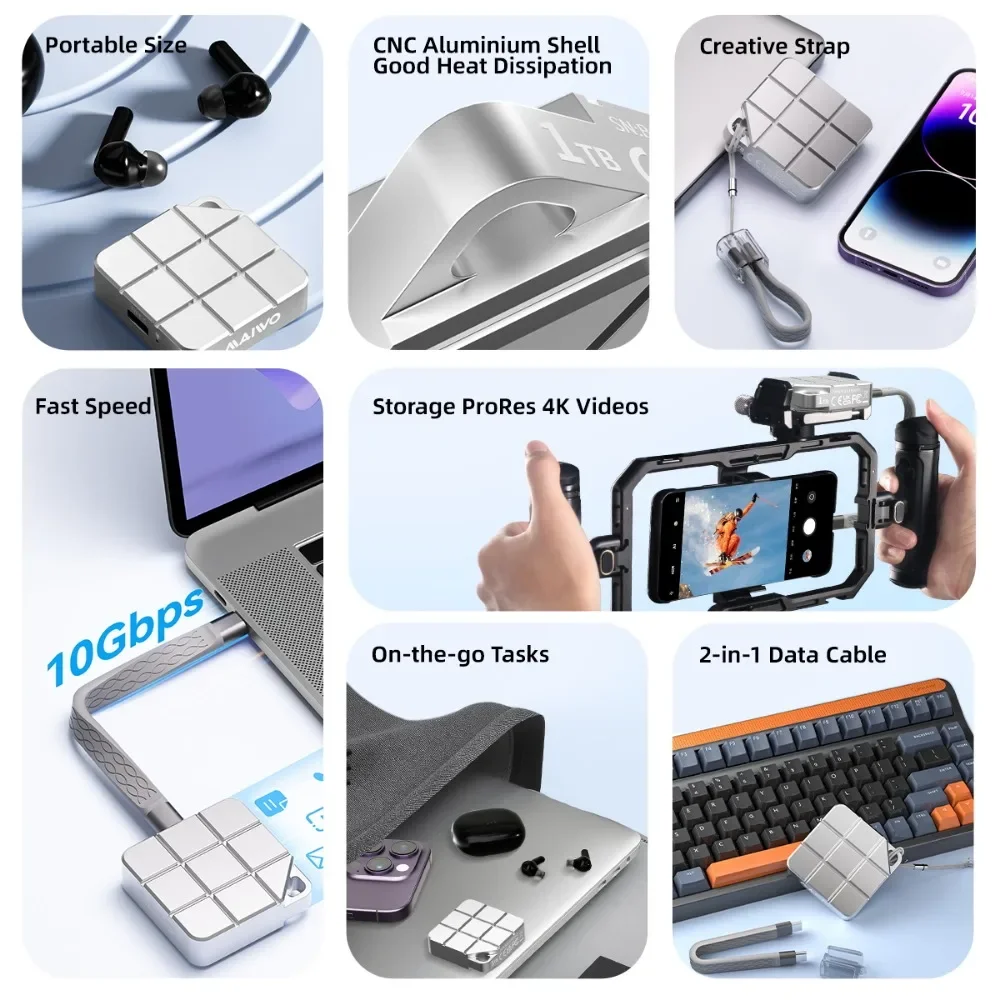 마이워 휴대용 외장 SSD 내장형 M.2 2230 PCIe NVMe SSD USB-C 3.2 최대 1050MB/s 미니 PSSD 아이폰 15 16 17용