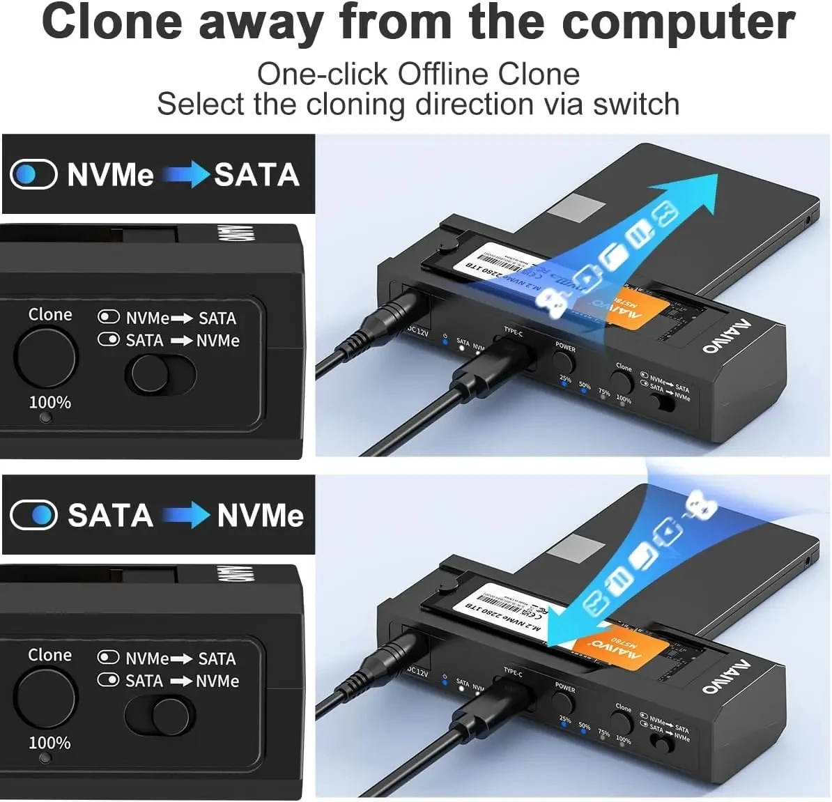 MAIWO M.2 NVMe to 2.5'' 3.5'' 오프라인 복제 SSD/HDD 인클로저 M.2 to SATA SSD HDD 복제기 최대 10Gbps 독립형 복제 복사기