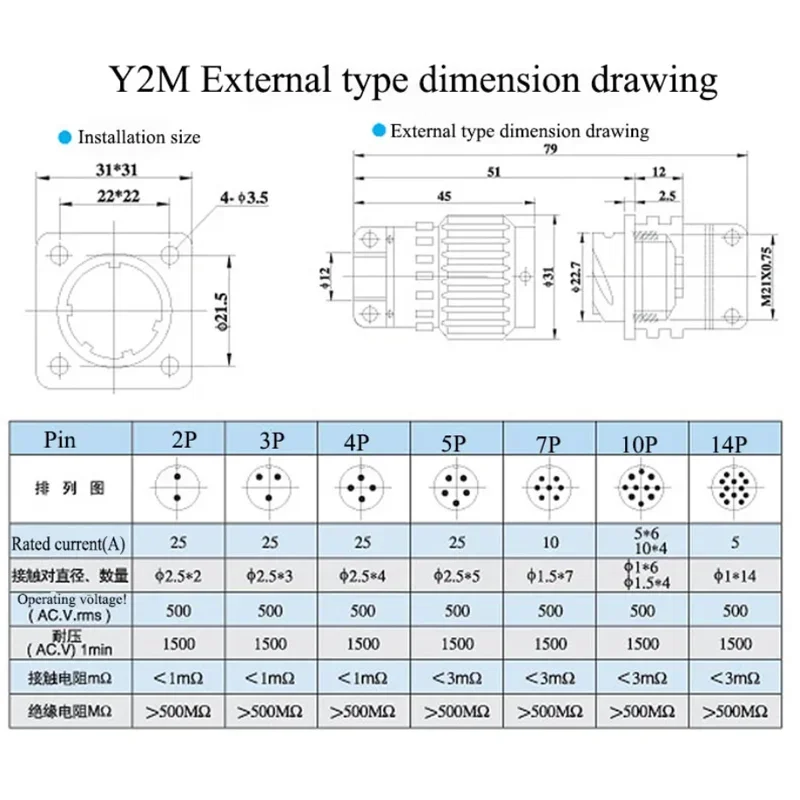 Y2M Connector 2/3/4/5/7/10/14/16 Pin YP21 21mm Aviation Plug Aviation Socket Male Female Cable Joint Connector