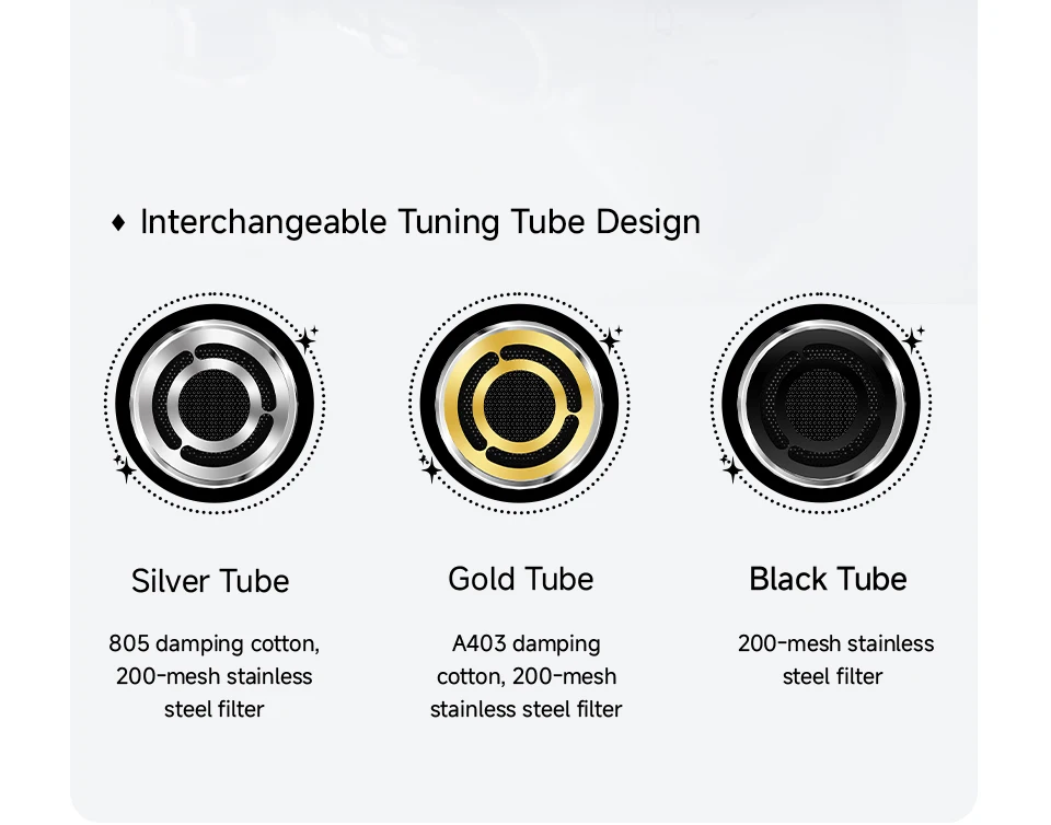 CVJ NOZOMI Faceplate System