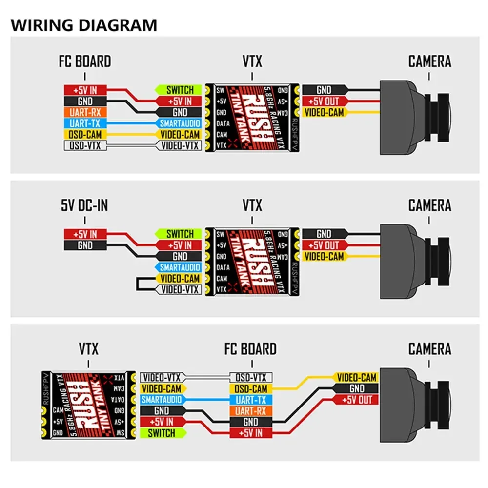 RUSH TANK Tiny VTX Nano 25-350mW 48CH SmartAudio pour micro drones FPV