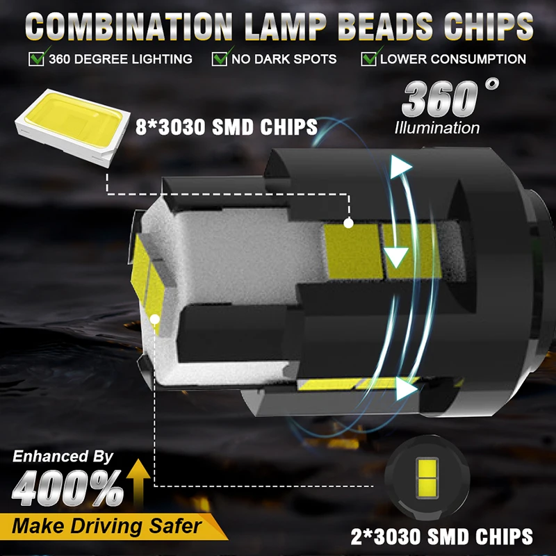   ĵ LED   , T15 W16W, T16 921 912 W16W, T10 LED , ڵ  , 6500K ȭƮ, 12V, 24V, 2 