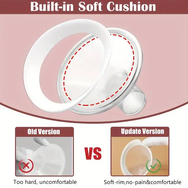 Soft Rim Flanges for Medela/Lansinoh Breast Pump PersonalFit Freestyle Maxflow Freestyle Flex Swing Maxi Connector Breast Pump Accessories,Breast Pumps