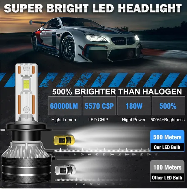 Lot 9006universal Led Headlight Bulbs 60000lm 8000k Csp Chips H7 H11 9012