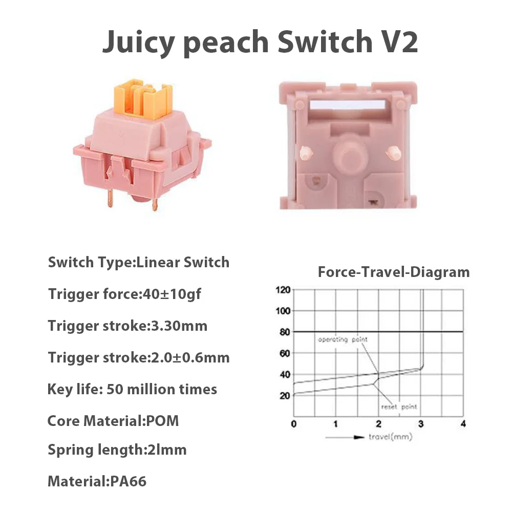 Mechanical Keyboard V2 Switch Lubed Honey Peach V3 Switches