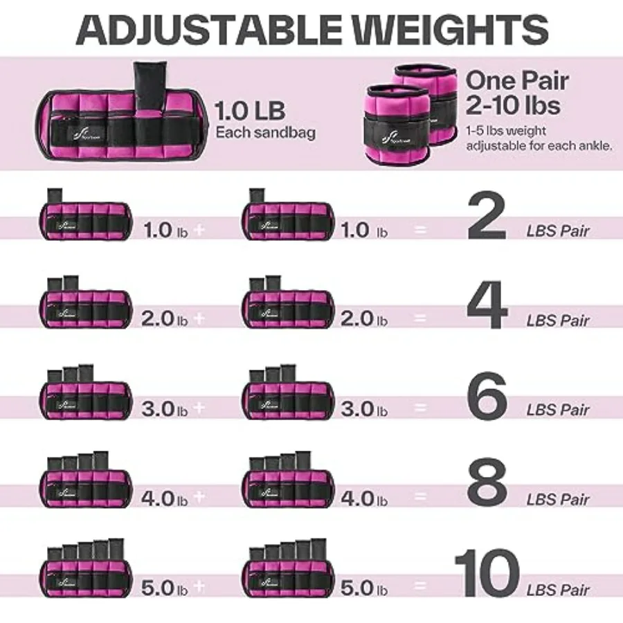 Adjustable Ankle Weights with Dumbbells Set