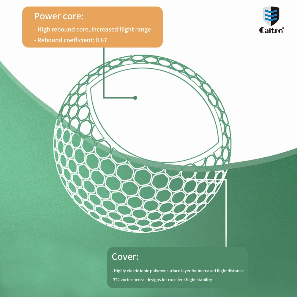 Caiton 12pcs Double Layer Extreme Golf Ball 2