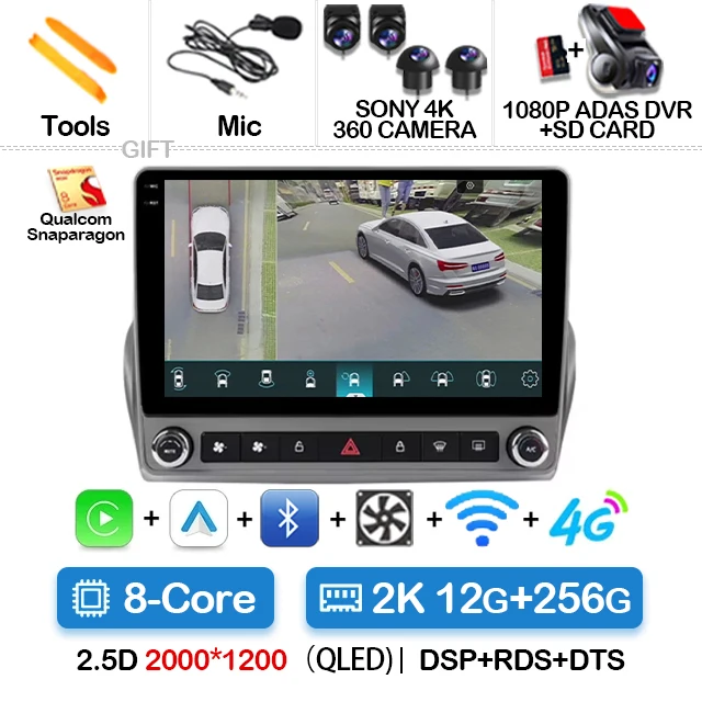 2K 12G-256G 360 DVR