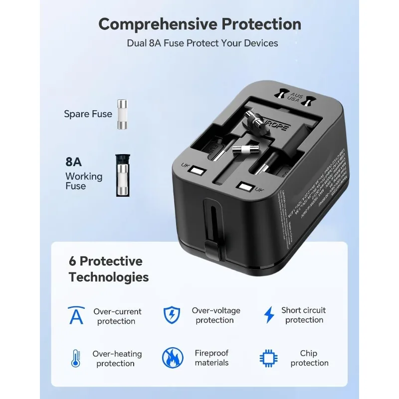 PD20W QC18W International Travel Adapter with 2 USB 2 Type C Fast Charging All-in-one Travel Charger EU/UK/USA/AUS for Travel