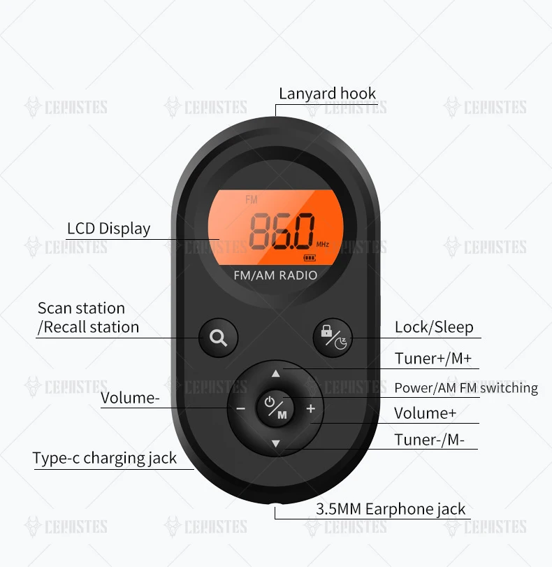 Description Picture 4 of itemAM FM Portable Radio,Pocket Radio Rechargeable with Best Reception,Long Battery Life,Stereo Earphone,Small Digital Transistor