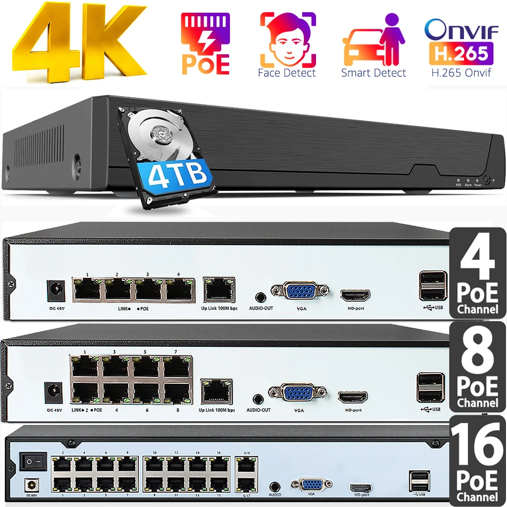 홈 보안 CCTV 시스템용 PoE NVR 비디오 레코더, 4K 8MP, 4CH 8CH 16CH 24/7 녹화, H.265 ONVIF 얼굴 감지 네트워크 레코더