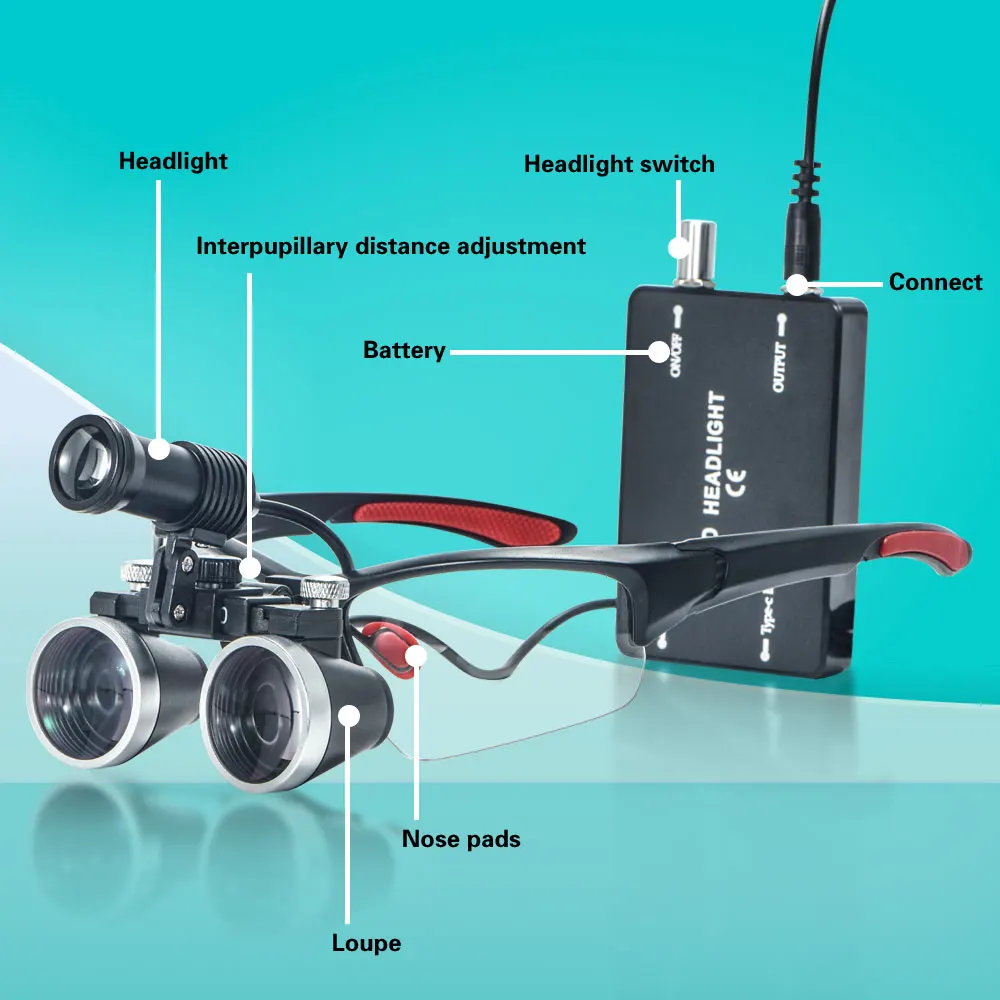 Dental Magnifier with LED Headlight Optical Dental Loupes for Dentist Binocular Magnifying Glasses with Headlamp for Surgery 2